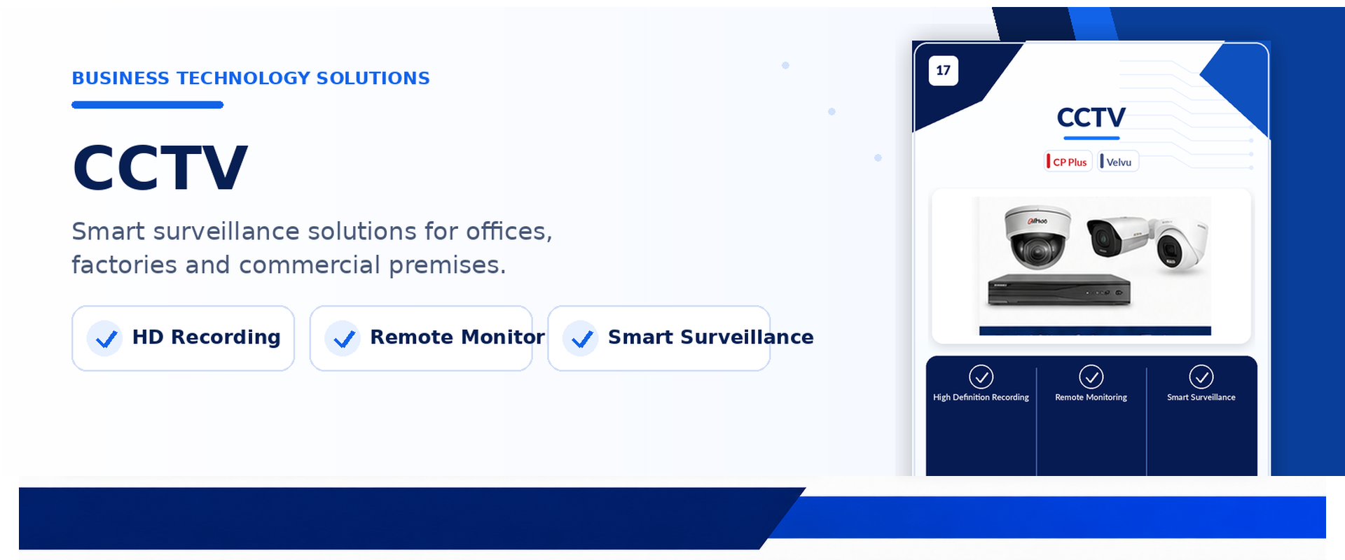 CCTV solutions