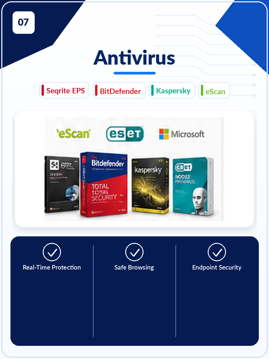 Software & Security