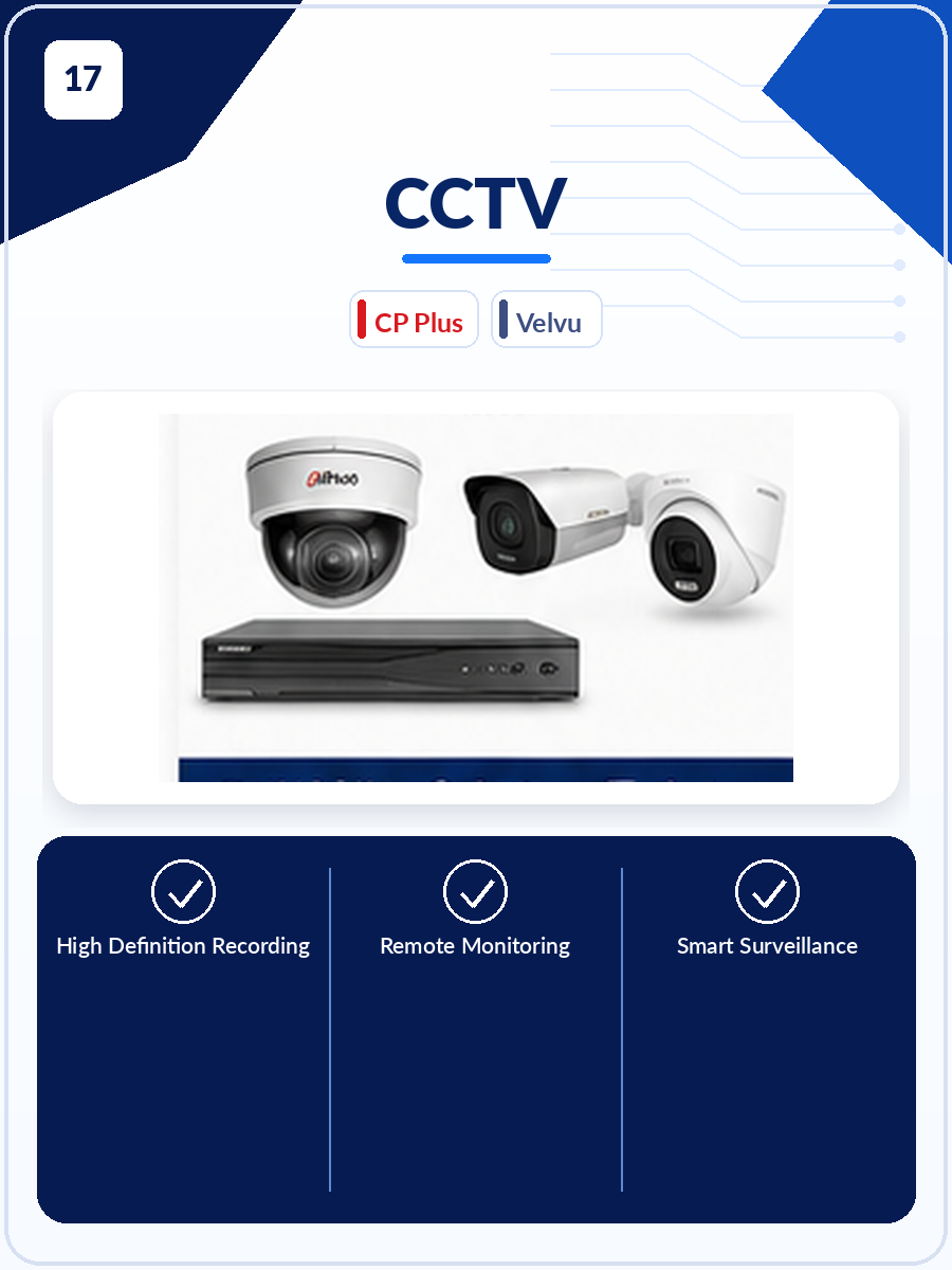 CCTV & Biometric
