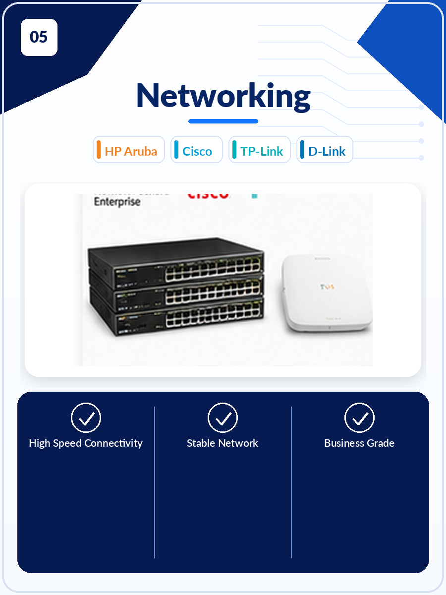 Networking